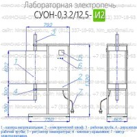 Купить СУОН-0,3.2/12,5-И2 лабораторная электропечь Санкт-Петербург