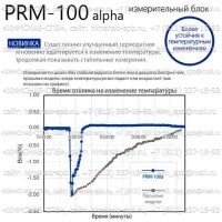 Купить PRM-100 alpha промышленный рефрактометр (Atago) Санкт-Петербург
