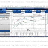 Купить программное обеспечение RheoCalc T для вискозиметров Брукфильда Санкт-Петербург
