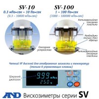 Купить вискозиметр SV-10, AND вибрационный вискозиметр, измерение вязкости Санкт-Петербург